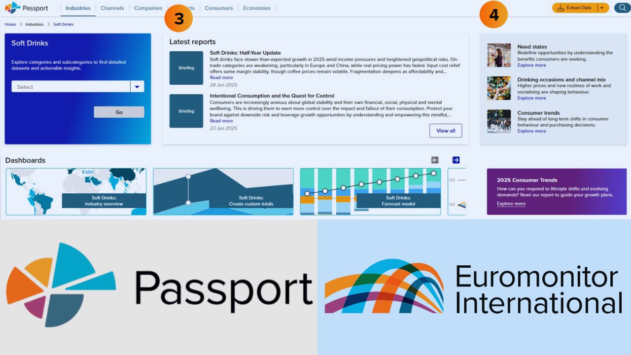 Imagen Base de datos Refinitiv Eikon