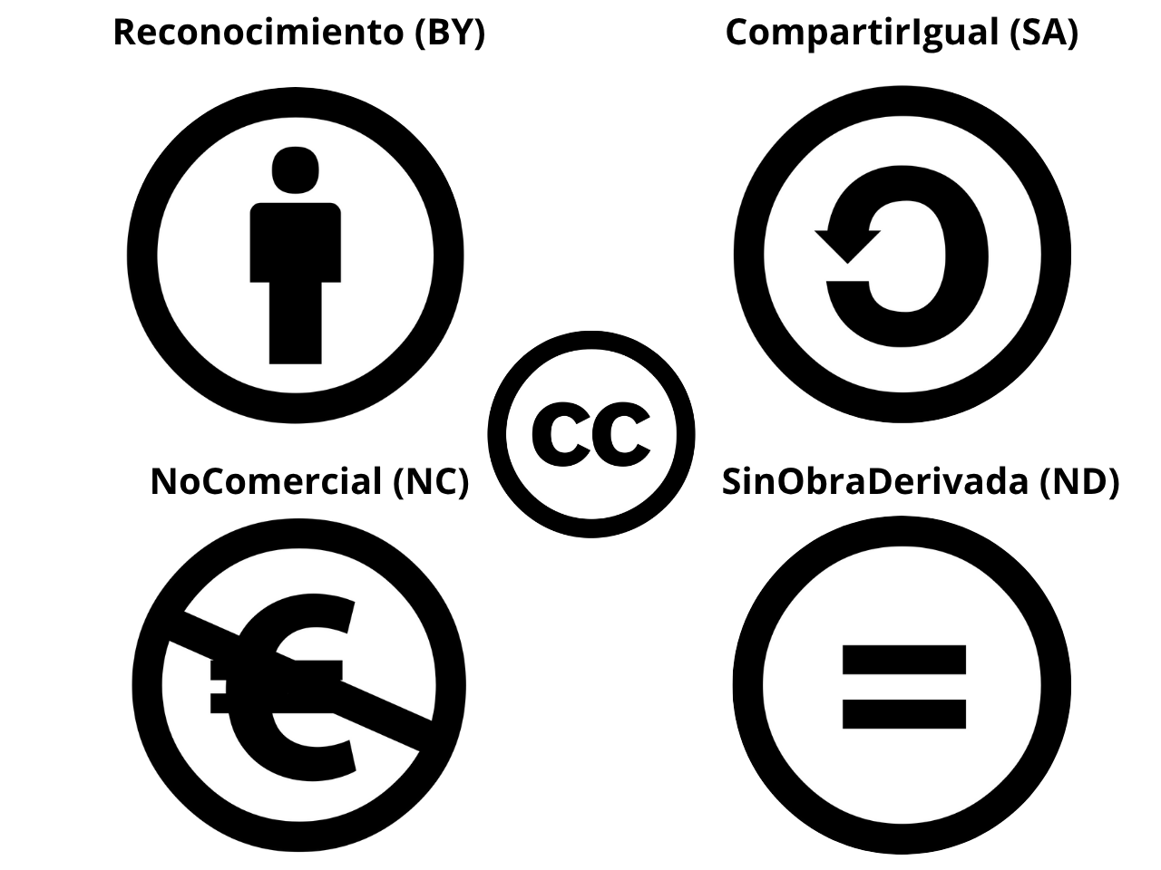 Imagen de un martillo de juez junto a un portátil.