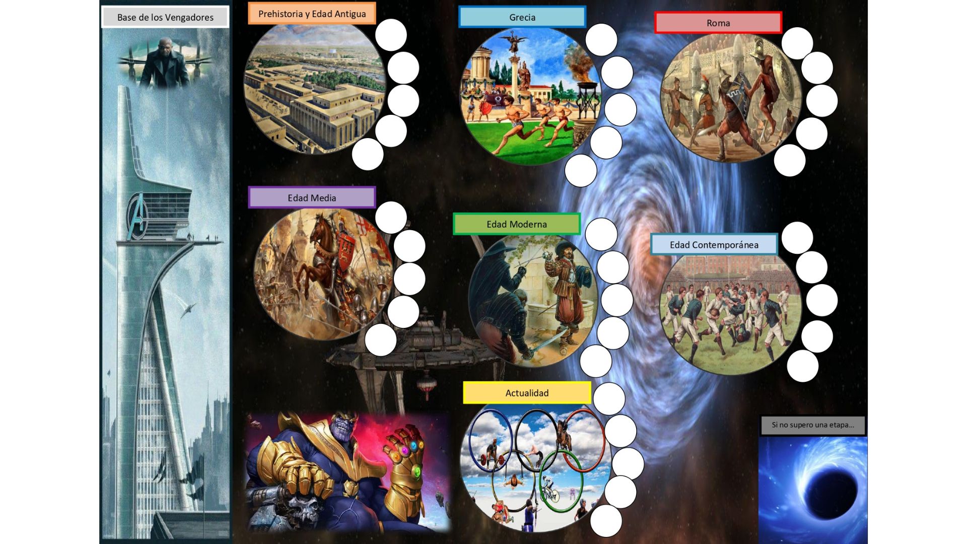 Tablero de juego del programa gamificado “Los Vengadores en acción”.