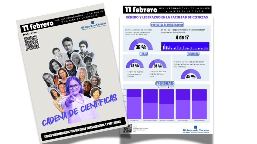 11f Científica destacada