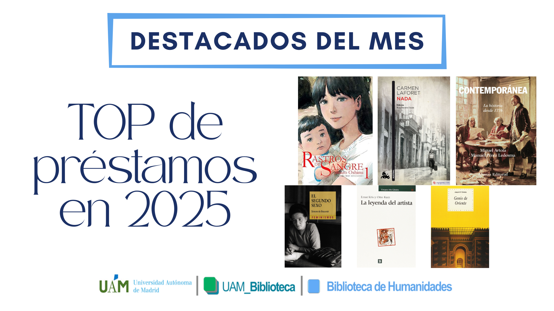 Top de préstamos en 2025