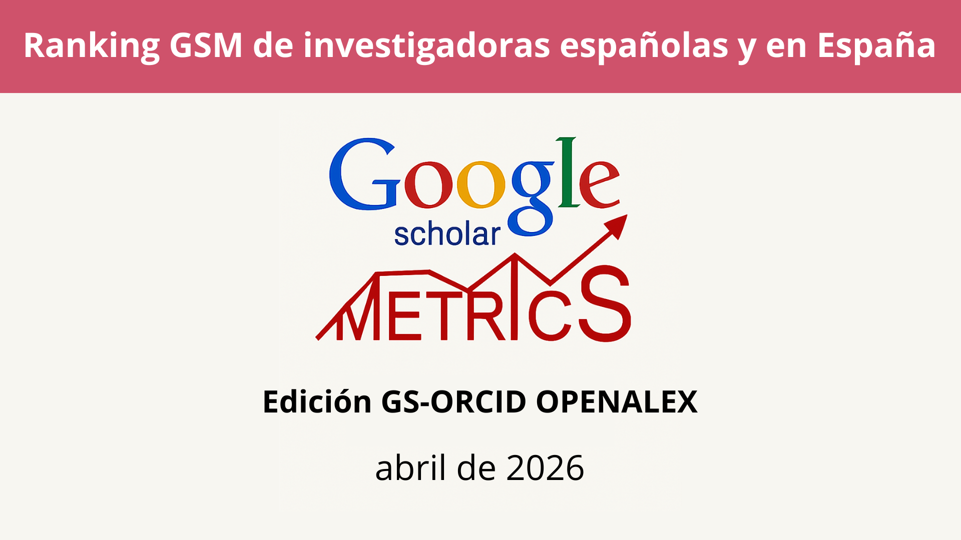 Ranking de mujeres investigadoras españolas y en España. Abril 2026