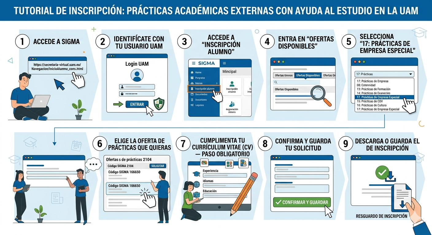 Cartel OPE PAE