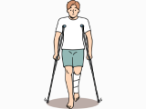 SSL Urgencias, ESGUINCES y FRACTURAS