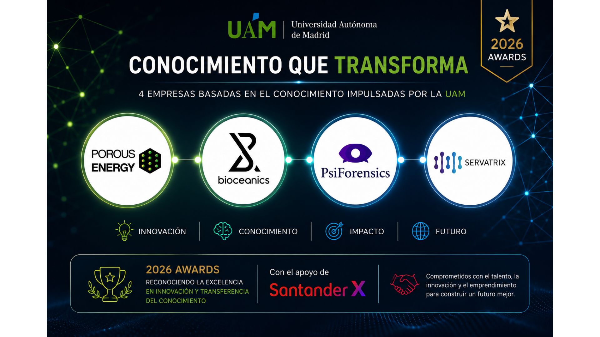Infografía descriptiva de las EBC de la UAM