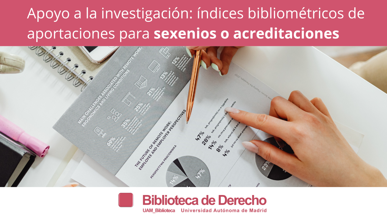 Formación sobre índices bibliométricos de aportaciones para sexenios y acreditaciones