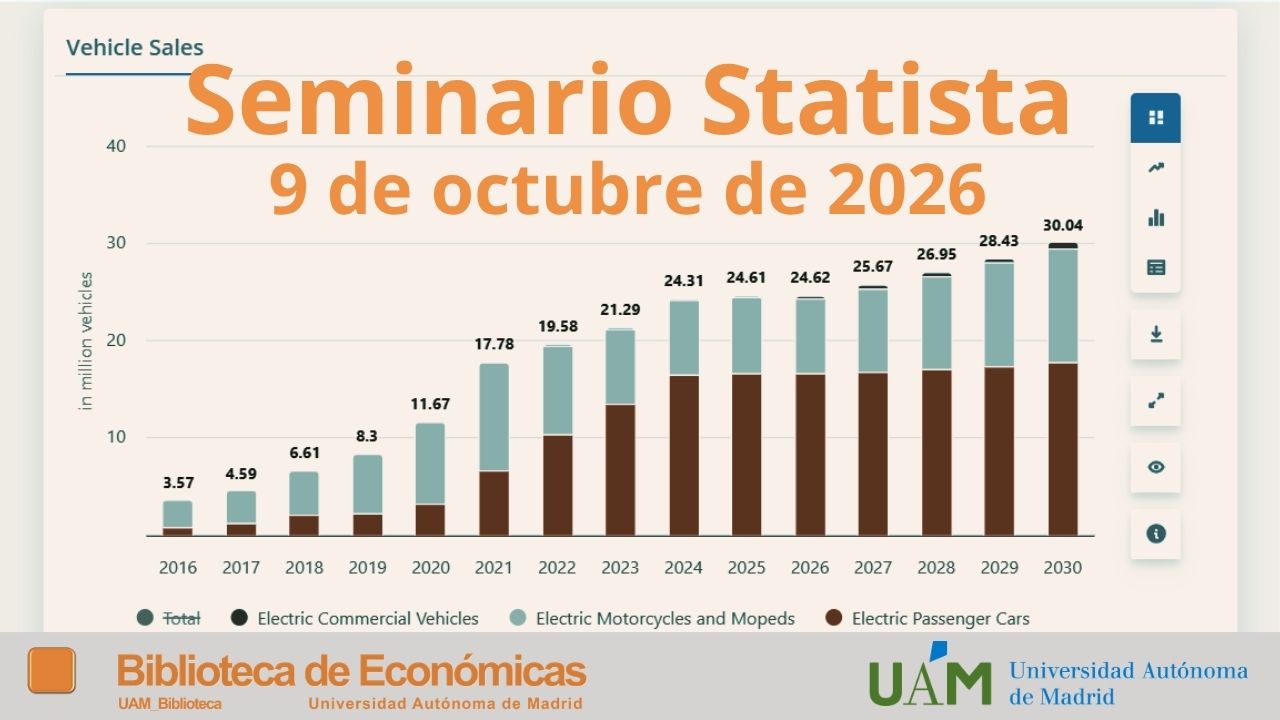 Cartel publicitando seminario de Statista - Biblioteca de Económicas UAM