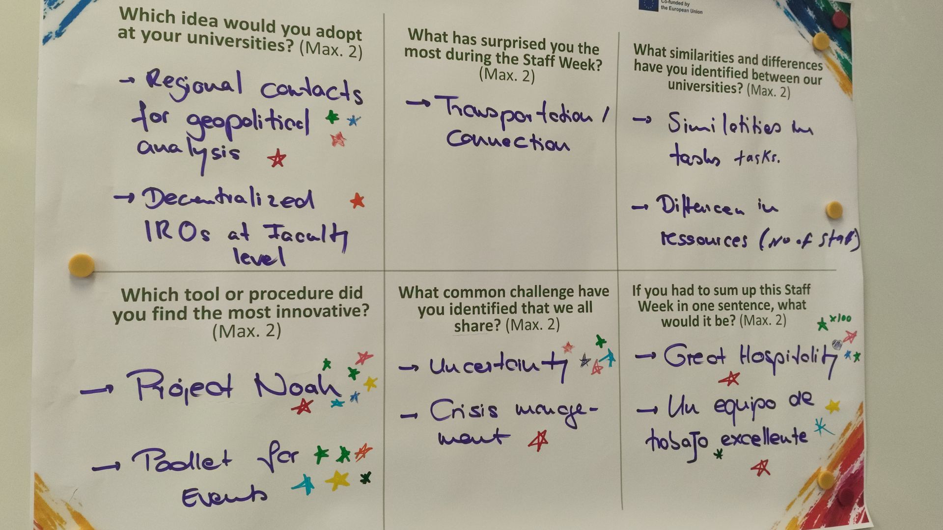 UAM Staff Week participantes oct 2026 - Compilation of best practices